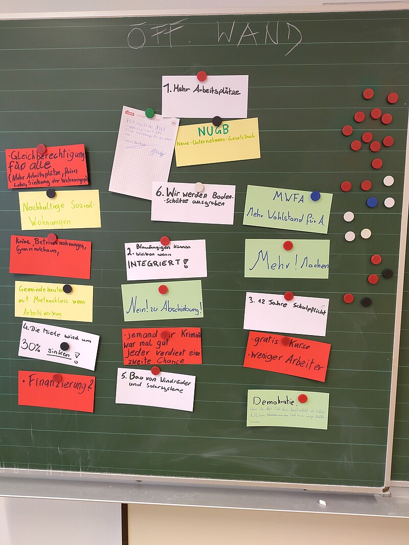 Student participation in democracy simulation
